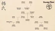 Yeung Family Tree.webp