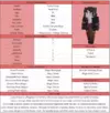 Cyrus V2 - Sheet1 (4).webp